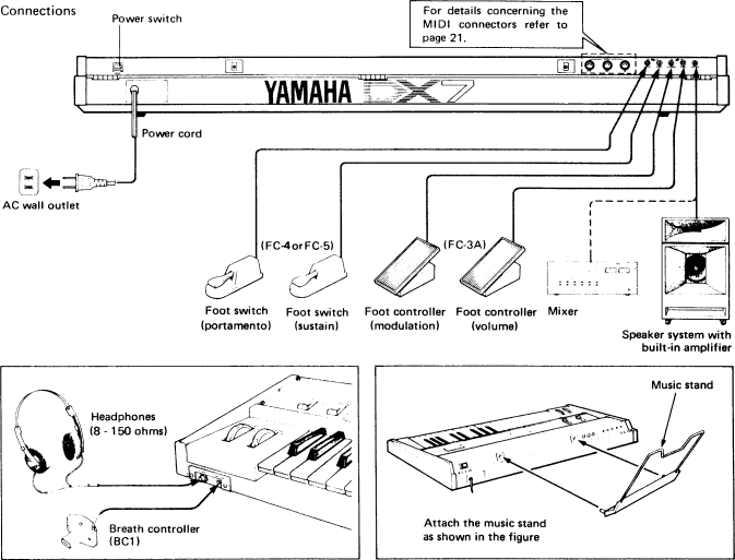 connecting yamaha keyboard to amp